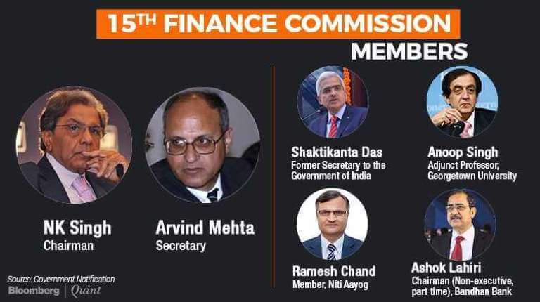 15th Finance Commission