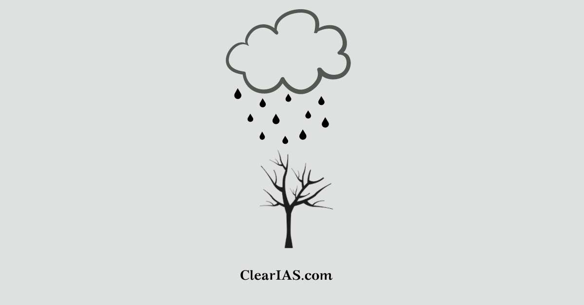 Acid Rain ClearIAS