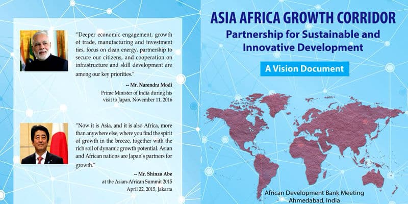 Asia-Africa Growth Corridor