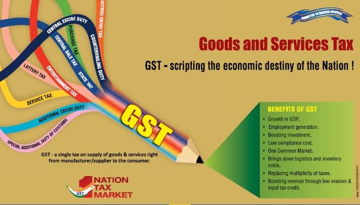 Benefits of GST