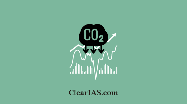 Carbon Credit Trading System (CCTS)