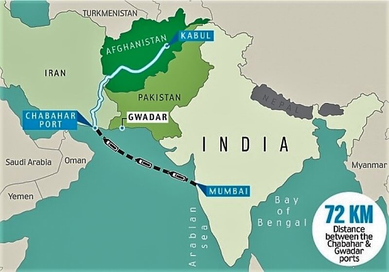 Chabahar Port