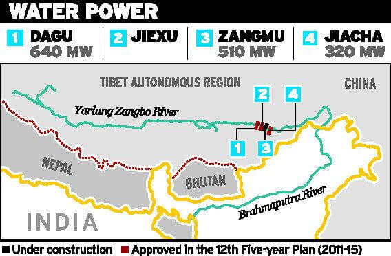 Chinese Dams on Brahmaputra