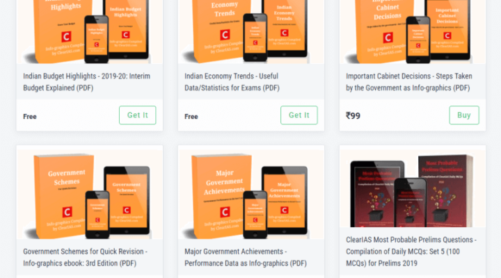 ClearIAS EBooks For Quick Revision - Last Minute