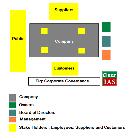 Audit Committee Section 177 Companies Act 2013 Rules