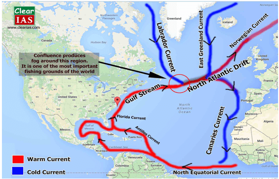 Currents in North Atlantic Ocean