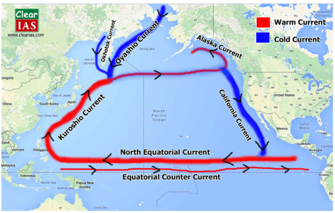 Currents in North Pacific Ocean