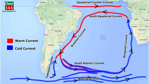 Atlantic Ocean Currents