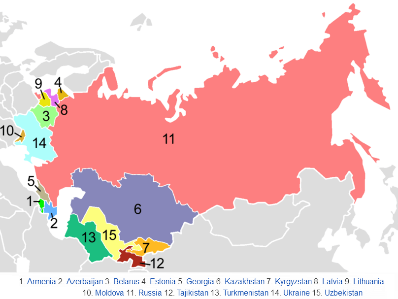 collapse of the soviet union