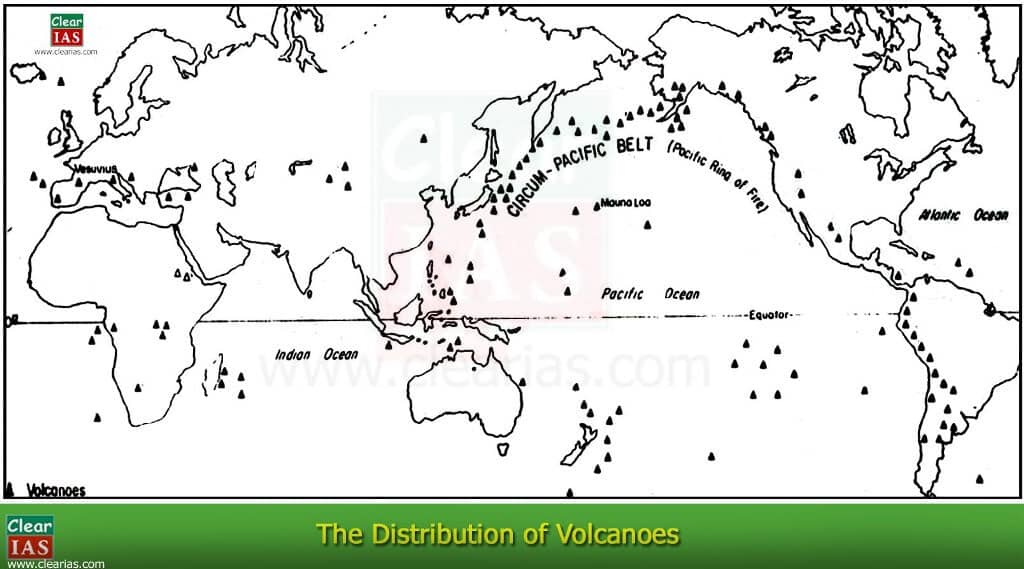 Distribution of Volcanoes