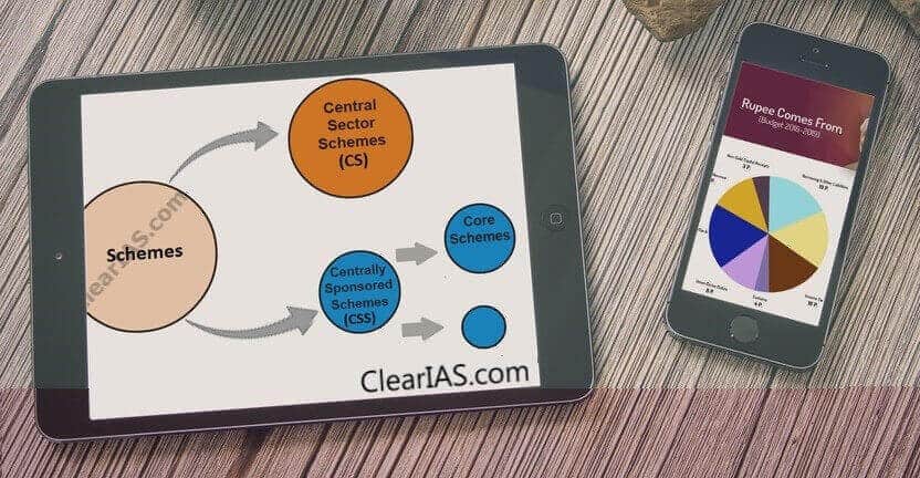 Download the ebook Government Schemes for Quick Revision by ClearIAS