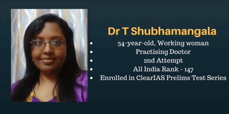 Dr T Shubhamangala