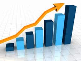 Indian Economy Statistics : Know India Better - Clear IAS