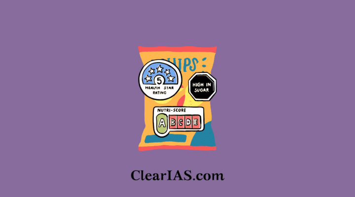 Front-of-pack Warning label (FoPWL)