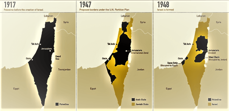 palestine nad israel conflict palestine nad israel conflict