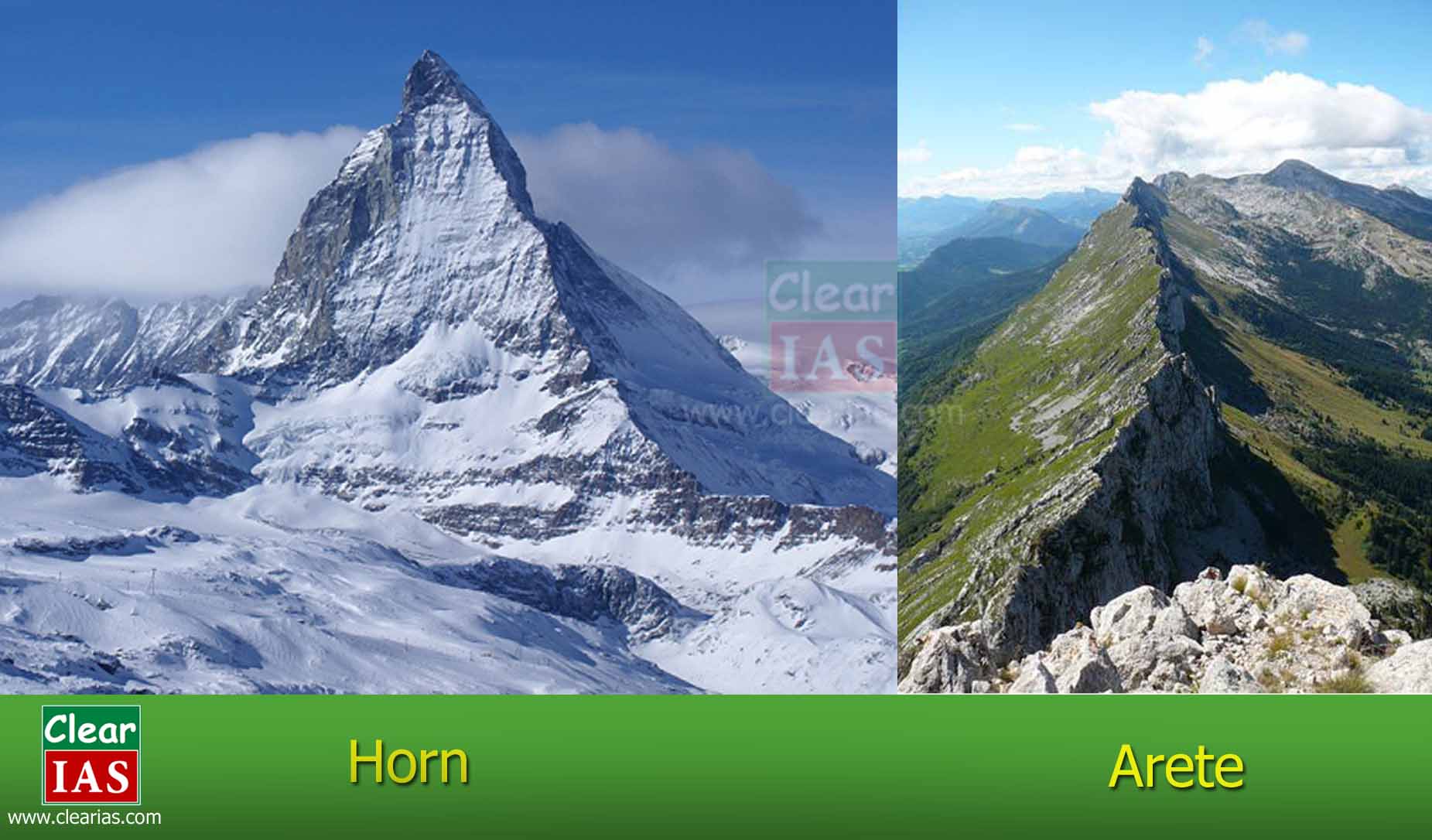 Erosion and Deposition: Action of Glaciers - ClearIAS