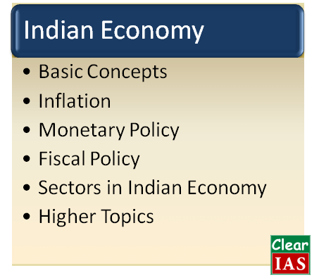 Women Empowerment In India Gender Equality Linkage Between Women Empowerment And Economic Development Indicators Of Women Empowerment Civilsdaily