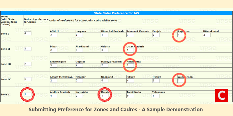 How to submit cadre and zone preference for IAS or IPS
