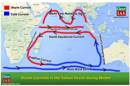 Indian Ocean Currents - Winter