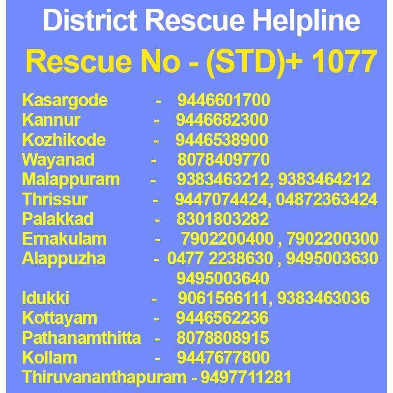 Kerala Flooding - Helpline Numbers