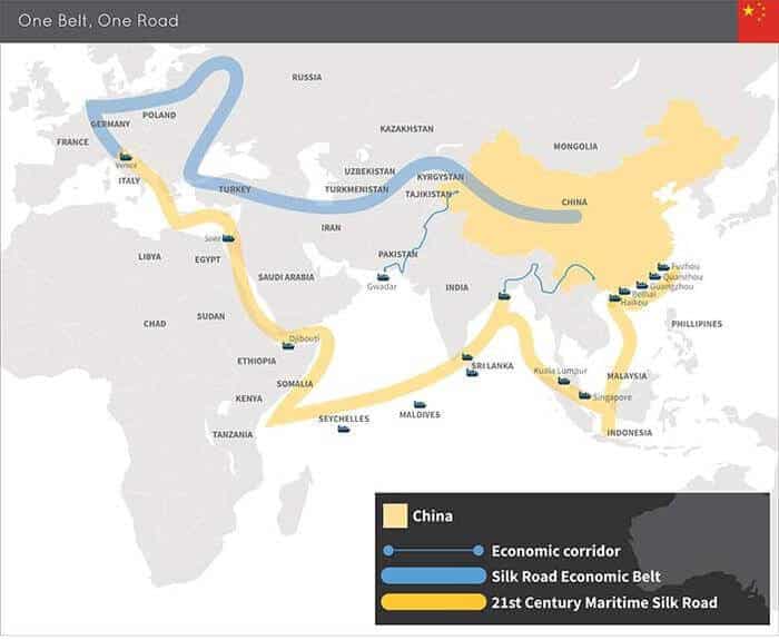 One Belt One Road (OBOR)