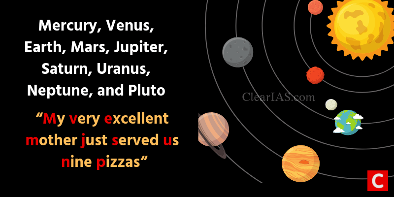 Phrase Mnemonics - My very excellent mother just served us nine pizzas