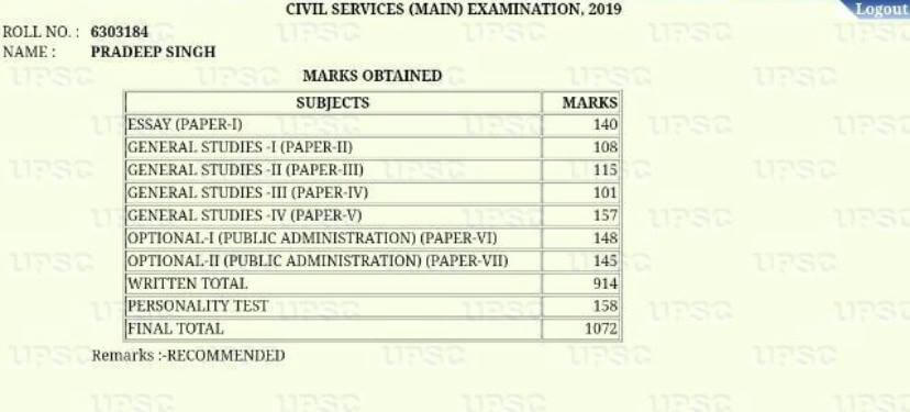 Pradeep Singh Marksheet