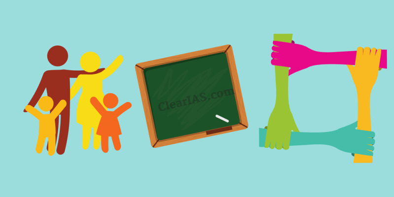 Role of family, society and educational institutions in inculcating values