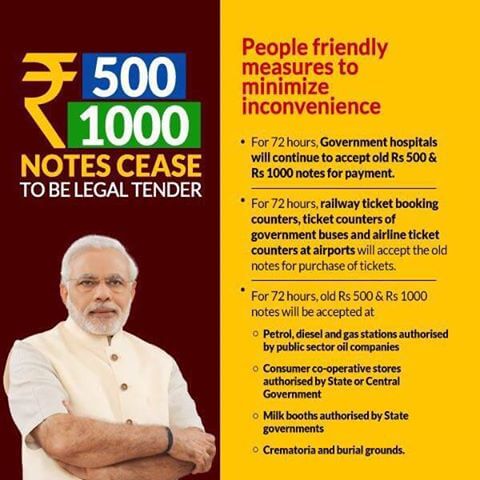 People friendly measures to minimise inconvenience Rs 500 And Rs 1000/-