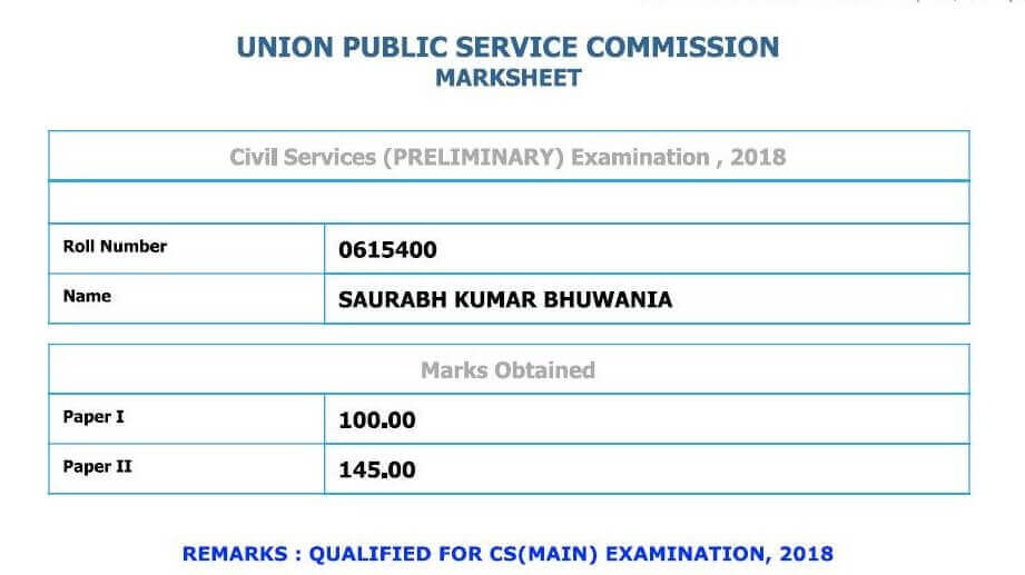 Saurabh Bhuwania UPSC Prelims Marklist