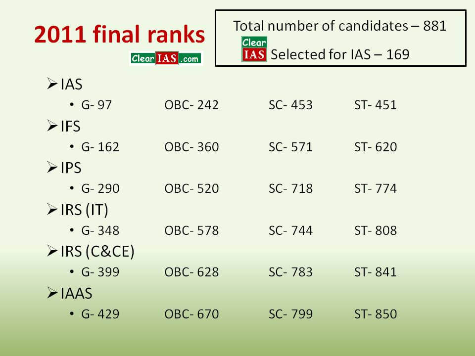 2011: Final Rank Allocated for IAS, IPS, IFS etc.