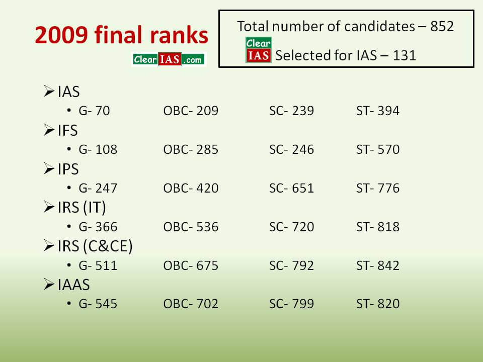 2009: Final Rank Allocated for IAS, IPS, IFS etc.