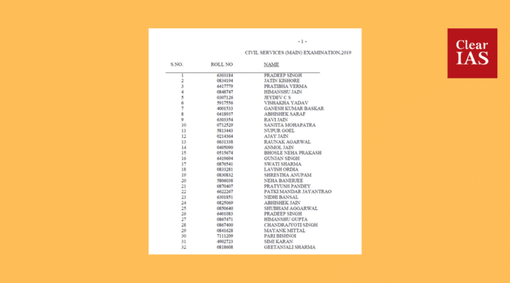 Toppers of the Civil Services Exam 2019