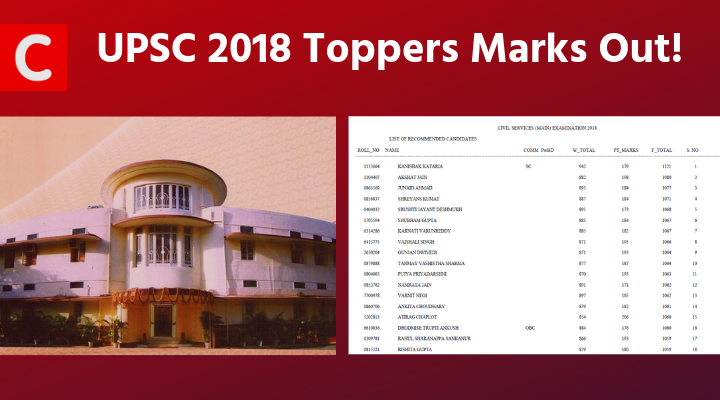 UPSC 2018 Toppers Marks