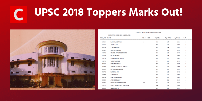 UPSC 2018 Toppers Marks