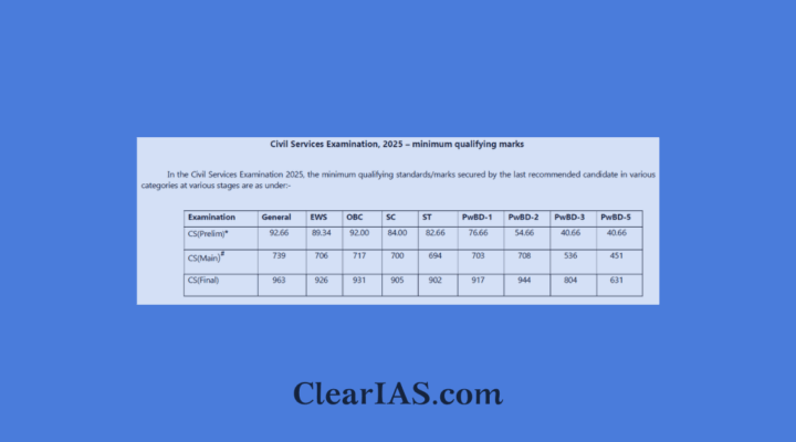 UPSC CSE 2025 Cut-off