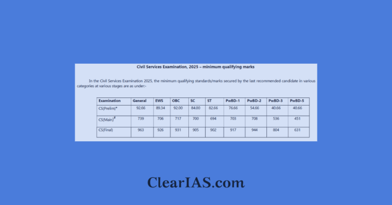 UPSC CSE 2025 Cut-off Marks released | ClearIAS