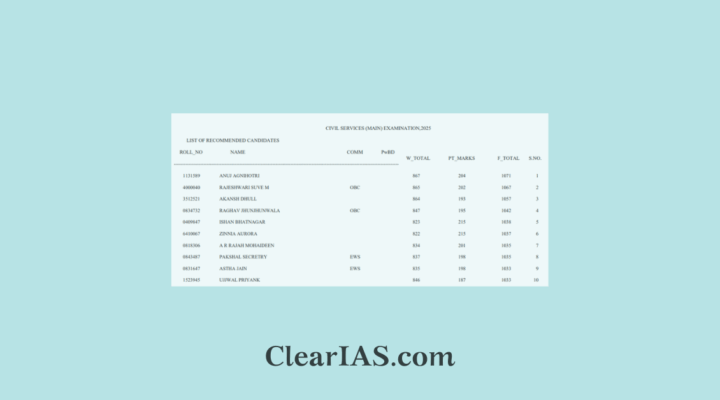 UPSC CSE 2025 Marksheet of Recommended candidates