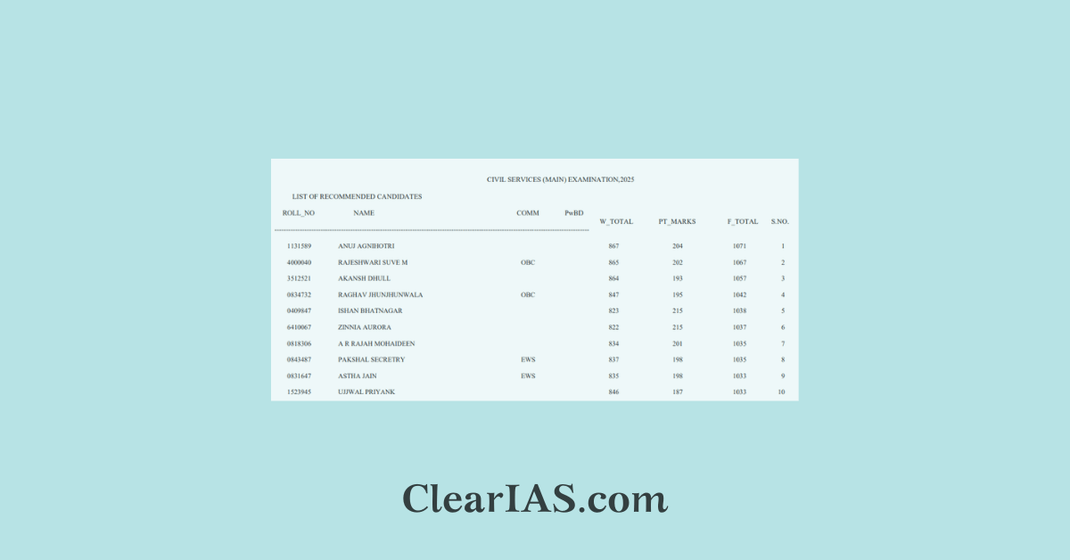 UPSC CSE 2025 Marksheet of Recommended candidates