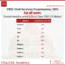 UPSC Cut-Off Marks 2023 Released – Prelims Cut-Off Surprisingly Low at ...