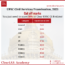 UPSC Cut-Off Marks 2023 Released – Prelims Cut-Off Surprisingly Low at ...