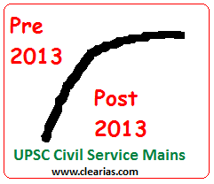 UPSC Civil Services Mains