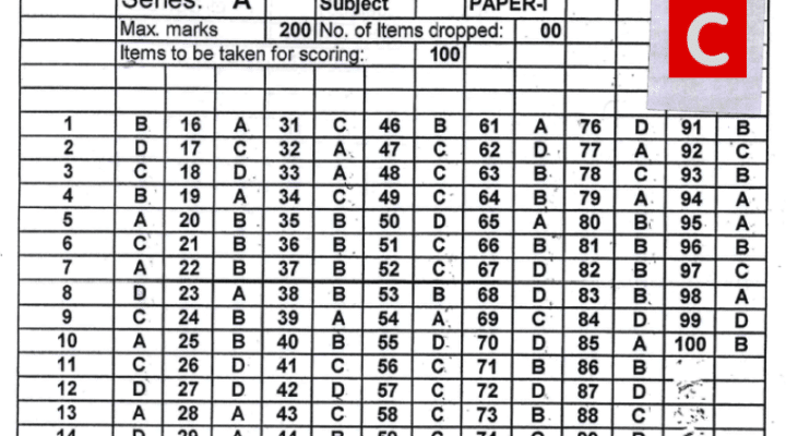 UPSC Prelims 2018 Answer Key