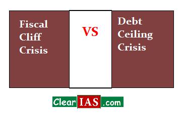 US Fiscal Cliff vs US Debt Ceiling