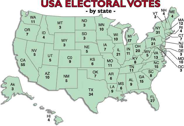 USA electoral college