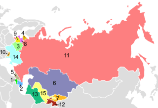 USSR