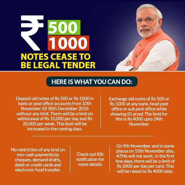 What should you do with Rs.500 notes?