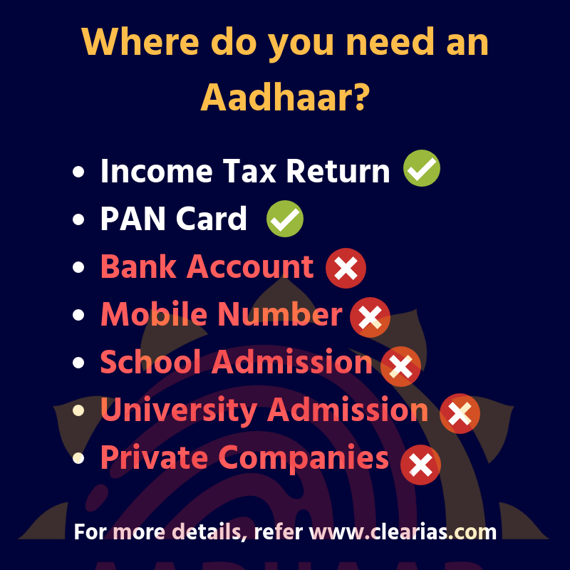 Where do you need an Aadhaar - ClearIAS Infographics