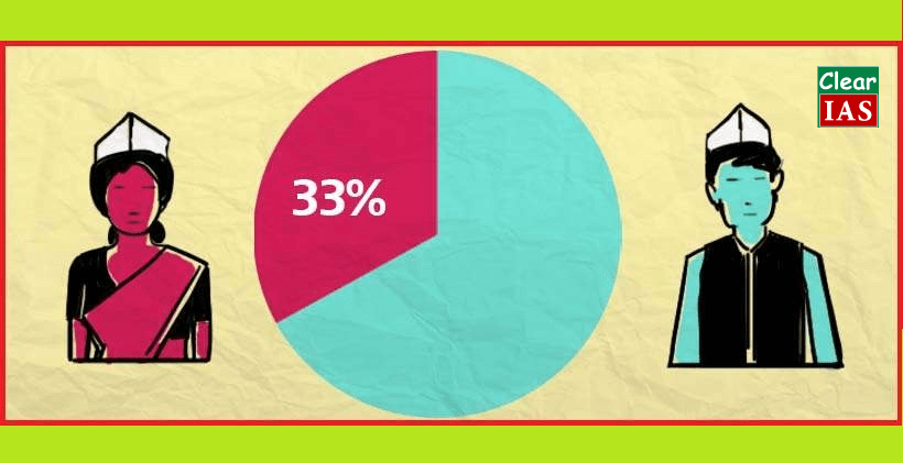 Women Reservations to Local Government bodies in India