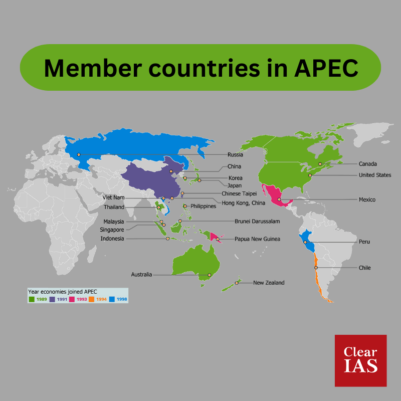 apec member countries